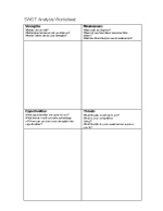 SWOTAnalysisWorksheet